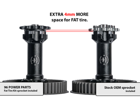 Kit de aumento de espacio para neumáticos traseros - 96 Power Parts Fat Tire kit, Sur-ron Light Bee