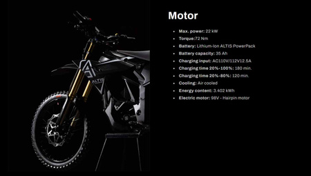 Altis Powersports Sigma L1E 16/19, 22 kW – road-legal electric motorcycle
